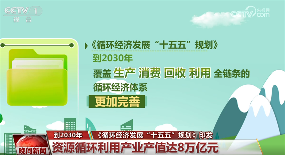 股东套现万被责令购回并上缴价差