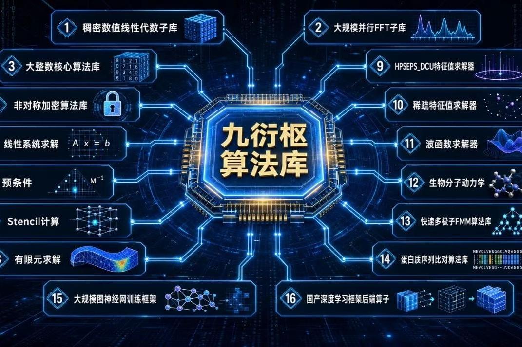 首次回收星舰成功
