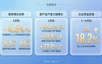 伟大征程丨以习近平党建思想为引领 奋力走好新时代“赶考”路